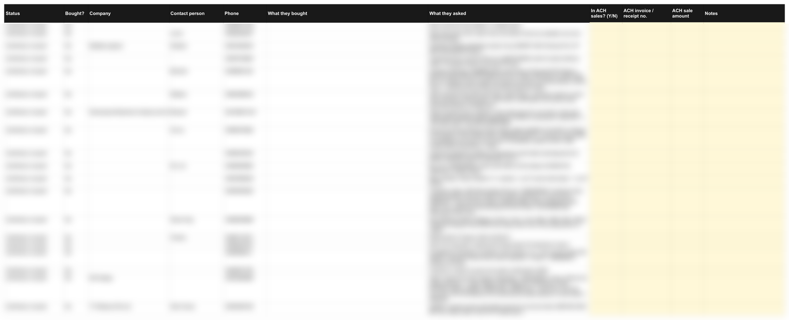 The chase list tab: status, company, contact person, phone, what they asked, and four yellow columns to fill in